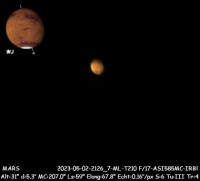 2023-05-02-2126_7-ML-IRBl-Mars_ZWO ASI585MC_lapl5_ap1-p20.jpg